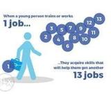 Contact me if u want better life