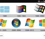 Any software issue pls contact. Mob: 798514950five